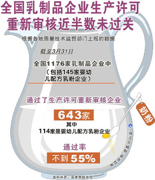 晉、冀4起