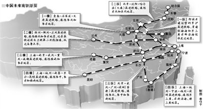 鐵道部稱不會(huì)放緩高鐵建設(shè) 肯定實(shí)名制作用