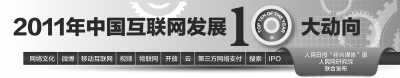 2011年中國互聯(lián)網(wǎng)發(fā)展十大動(dòng)向