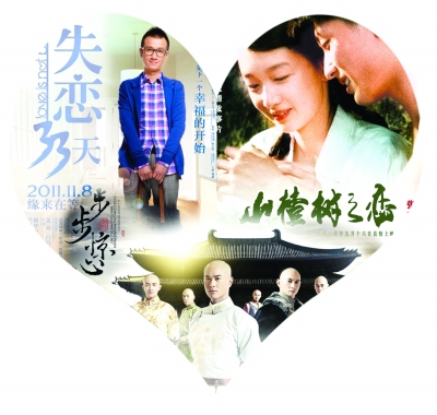 影視“戀上”網(wǎng)絡(luò)文學(xué) 這樁“姻緣”意義幾何