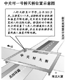 北京最大“口字形”天橋投用 緩堵中關(guān)村