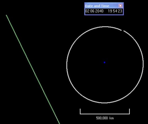 神秘小行星2040年或撞地球 科學(xué)家熱議(圖)