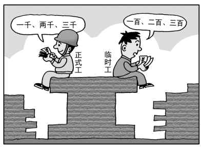 民生調(diào)查：“臨時(shí)工”究竟是什么工？