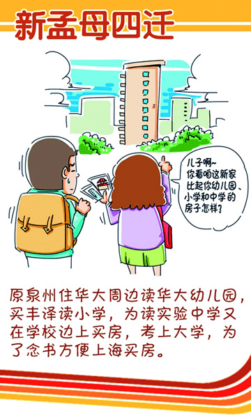 泉州版“孟母三遷” 教育資源不均促學(xué)區(qū)房瘋長