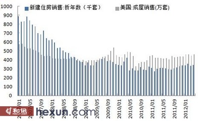 和訊外匯市場(chǎng)周報(bào)：避險(xiǎn)仍是不變的主題