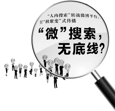 “人肉搜索”轉戰(zhàn)微博平臺:“微”搜索，無底線？