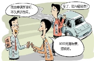 北京購車指標(biāo)被反復(fù)使用牟利 持有者收高額費用