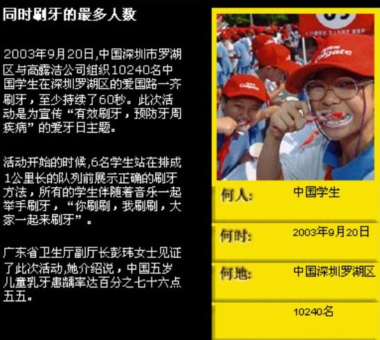 那些無聊的吉尼斯紀(jì)錄！