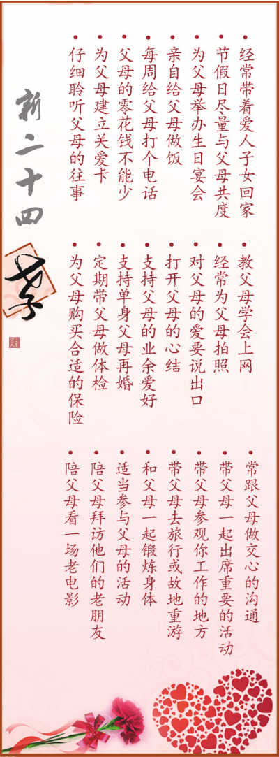 七嘴八舌話“孝”事：你能“孝”仿幾條？圖