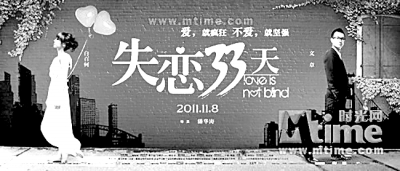 中國電影：未來該關(guān)注些什么