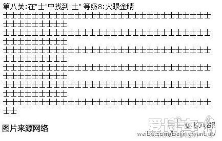 神級(jí)視力表網(wǎng)絡(luò)爆紅：亮中找殼 免中找兔(組圖)