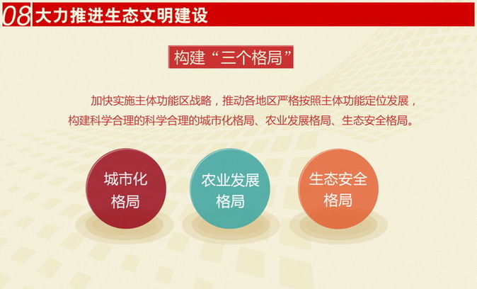 圖解十八大報(bào)告之八：“美麗中國(guó)”