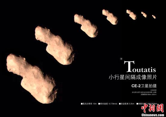日行10萬公里 嫦娥二號有望突破2000萬公里深空