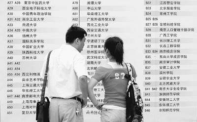 志愿填報(bào)為興趣還是為就業(yè) 誰“動”了我的志愿