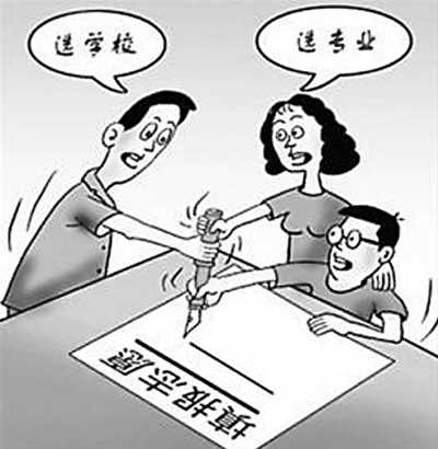 志愿填報(bào)為興趣還是為就業(yè) 誰“動”了我的志愿