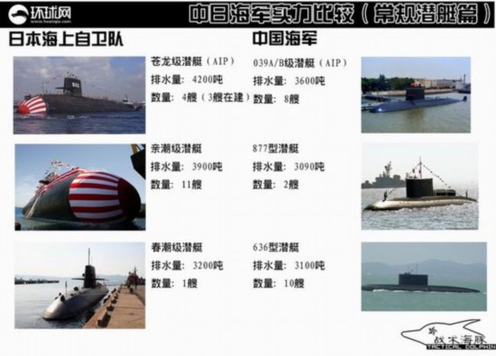 外媒對(duì)比中國(guó)殲11和日F15性能 稱(chēng)二者是老冤家