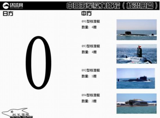 外媒對(duì)比中國殲11和日F15性能 稱二者是老冤家