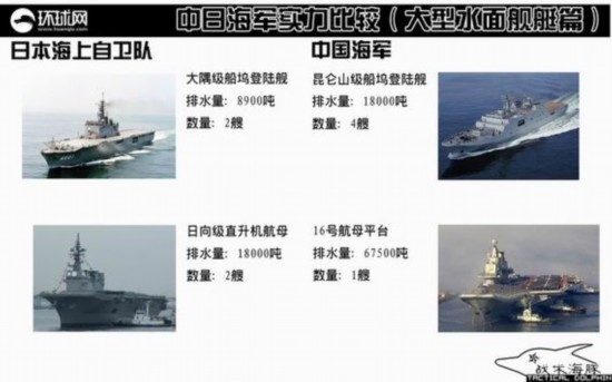 外媒對比中國殲11和日F15性能 稱二者是老冤家