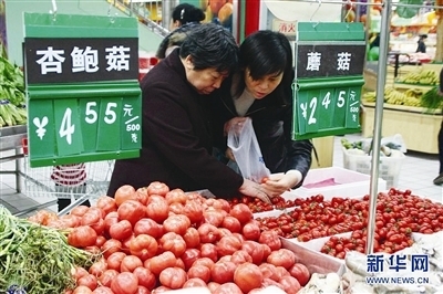 3月CPI等經(jīng)濟數(shù)據(jù)今發(fā)布 機構預測漲幅為2.5%