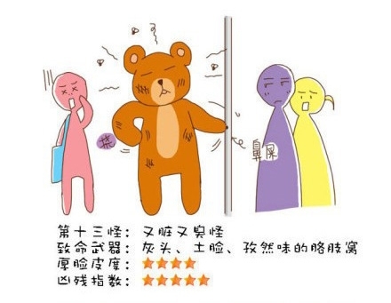 “地鐵十八怪”風(fēng)靡網(wǎng)絡(luò) 各地網(wǎng)友表示就地躺槍