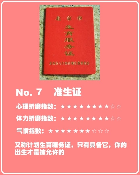 中國(guó)最折騰人的證件排行榜