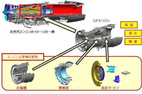 日本研發(fā)先進(jìn)戰(zhàn)機導(dǎo)彈技術(shù) 欲對抗隱形戰(zhàn)機(圖)