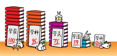 中學(xué)生“學(xué)霸、學(xué)渣”等外號被指影響人際交往