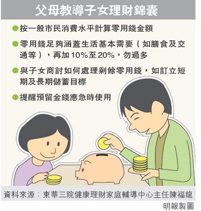 內(nèi)地學(xué)生赴港讀書(shū)月花10萬(wàn) 父母千里聘?jìng)商阶凡?/></p>

<p align=