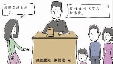 已婚女子將出軌所生孩子送人 2年后花15萬討回