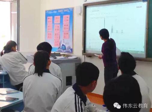 偉東云教育---青島市第五中學(xué)九年級(jí)六班示范課