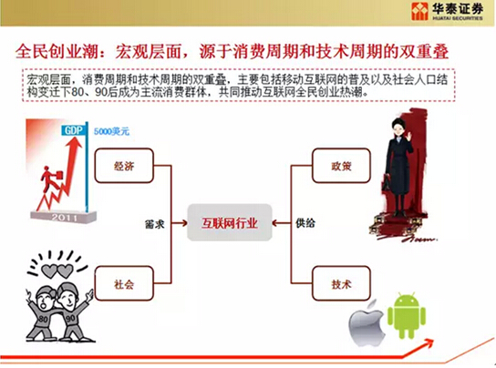 中子星優(yōu)財(cái)對(duì)話中國(guó)互聯(lián)網(wǎng)女皇王禹媚