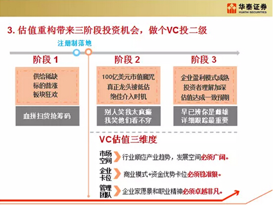 中子星優(yōu)財(cái)對(duì)話中國(guó)互聯(lián)網(wǎng)女皇王禹媚