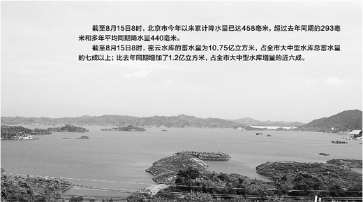 今夏京城大補水 一場暴雨，600萬立方米水量入庫