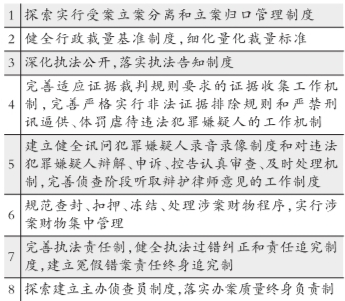 警察待遇將高于地方低于軍隊(duì) 制造冤假錯案將終身追究責(zé)任