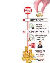 發(fā)改委清理“奇葩收費(fèi)” 房地產(chǎn)查檔按成本收費(fèi)