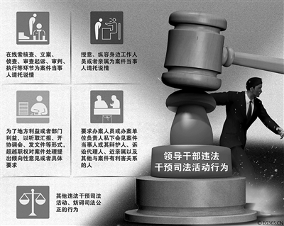中央政法委：官員干預(yù)司法致冤假錯案將追刑責(zé)
