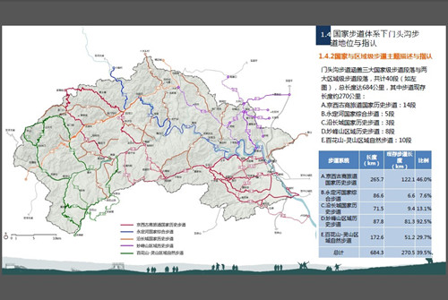 門頭溝舉辦第五屆北京旅游山會(huì)開(kāi)山門儀式暨國(guó)家步道高峰論壇