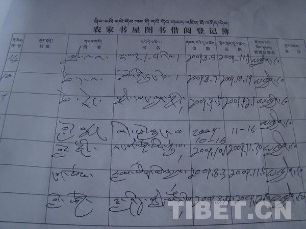 農(nóng)家書屋成為昌都農(nóng)牧民致富“加油站”