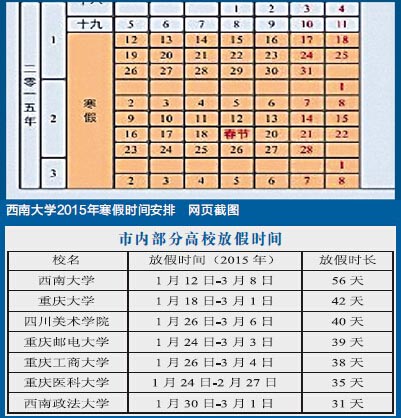 最長(zhǎng)56天 重慶市高校這個(gè)寒假有點(diǎn)長(zhǎng)