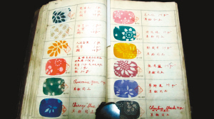 重慶學(xué)子與鄧小平一同旅歐留學(xué) 團(tuán)證成國(guó)家一級(jí)文物