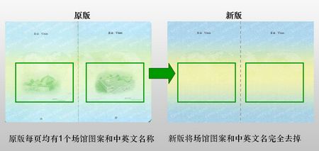 世博推新版護照加強防偽 不再標注展館外觀圖案