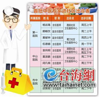 名醫(yī)進社區(qū)每周接診兩次 今后有望實現(xiàn)島內全覆蓋