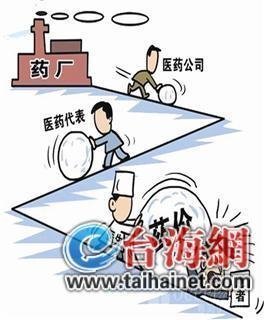 漳州醫(yī)療腐敗案:女醫(yī)代揭權(quán)色交易內(nèi)幕 曾為坐臺小姐