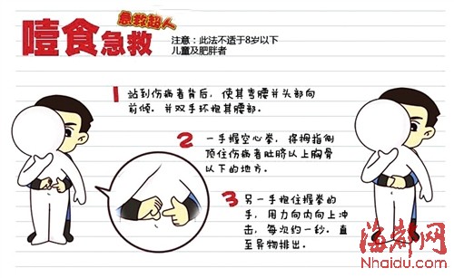 七旬依伯吃牛排疑被噎身亡 現(xiàn)場群眾缺乏急救知識(shí)