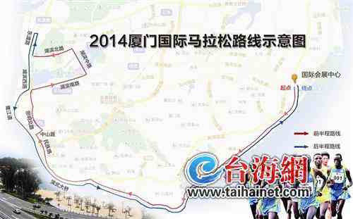 廈門國際馬拉松明年跑中山路 10月15日起可報(bào)名