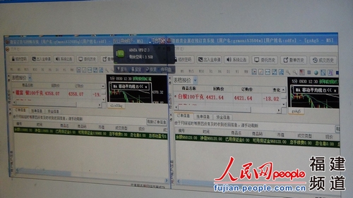 廈門(mén)首次摧毀特大炒賣(mài)境外期貨詐騙團(tuán)伙 涉案金額超4000萬(wàn)