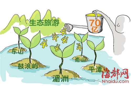 福建加大生態(tài)旅游項(xiàng)目建設(shè) 平潭等5個島嶼創(chuàng)建生態(tài)島嶼