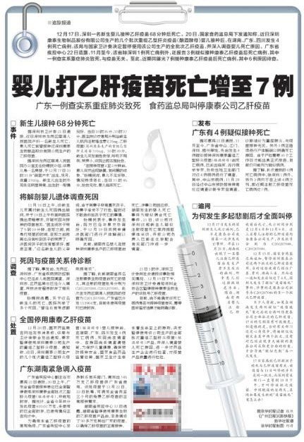 乙肝疫苗全國(guó)疑似致7死 廈門暫停疫苗接種