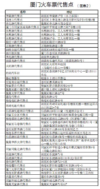 售票窗口今起開賣春運(yùn)首日火車票 春運(yùn)購(gòu)票攻略