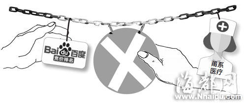 莆系醫(yī)療擬暫停百度競(jìng)價(jià)投放 背后“恩怨”起底